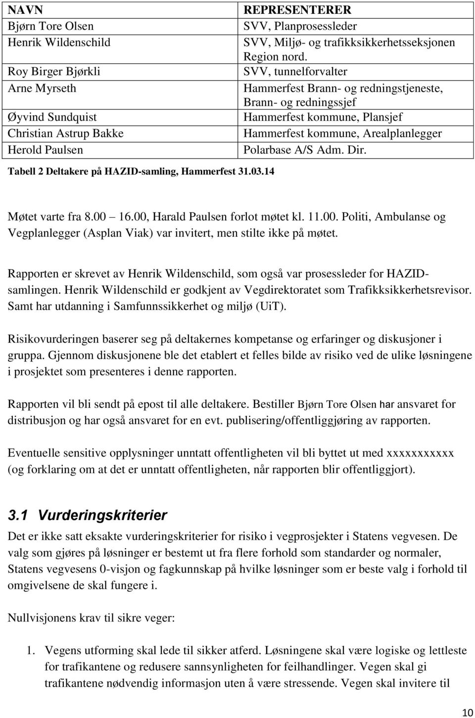 SVV, tunnelforvalter Hammerfest Brann- og redningstjeneste, Brann- og redningssjef Hammerfest kommune, Plansjef Hammerfest kommune, Arealplanlegger Polarbase A/S Adm. Dir.