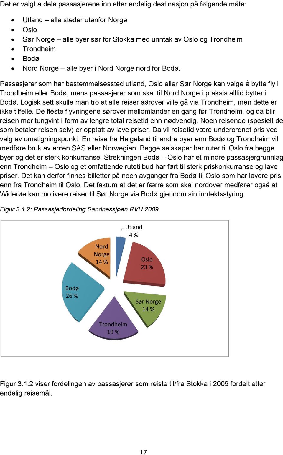 Passasjerer som har bestemmelsessted utland, Oslo eller Sør Norge kan velge å bytte fly i Trondheim eller Bodø, mens passasjerer som skal til Nord Norge i praksis alltid bytter i Bodø.