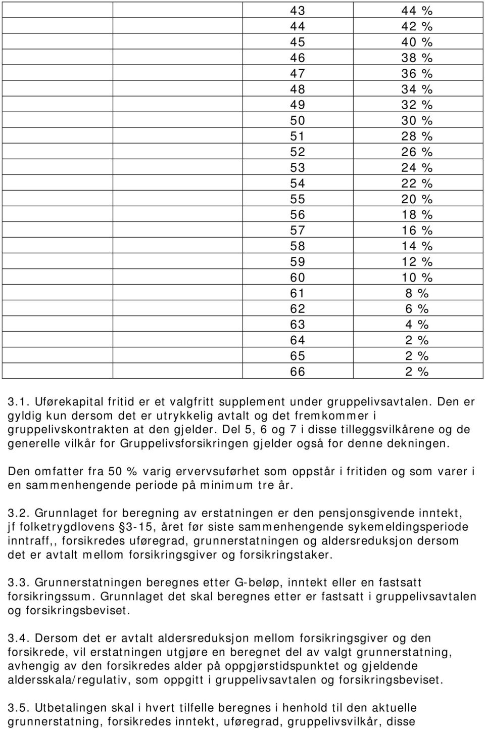 Del 5, 6 og 7 i disse tilleggsvilkårene og de generelle vilkår for Gruppelivsforsikringen gjelder også for denne dekningen.