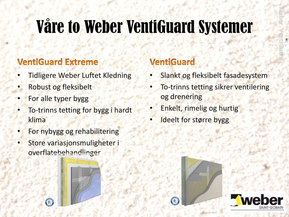 Store variasjonsmuligheter i overflatebehandlinger Slankt og fleksibelt fasadesystem