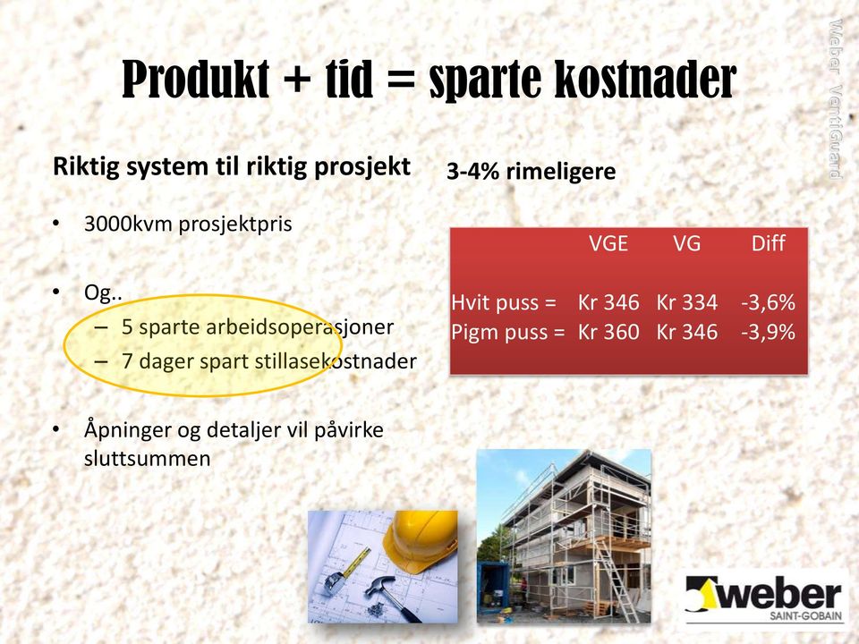 . 5 sparte arbeidsoperasjoner 7 dager spart stillasekostnader 3-4%