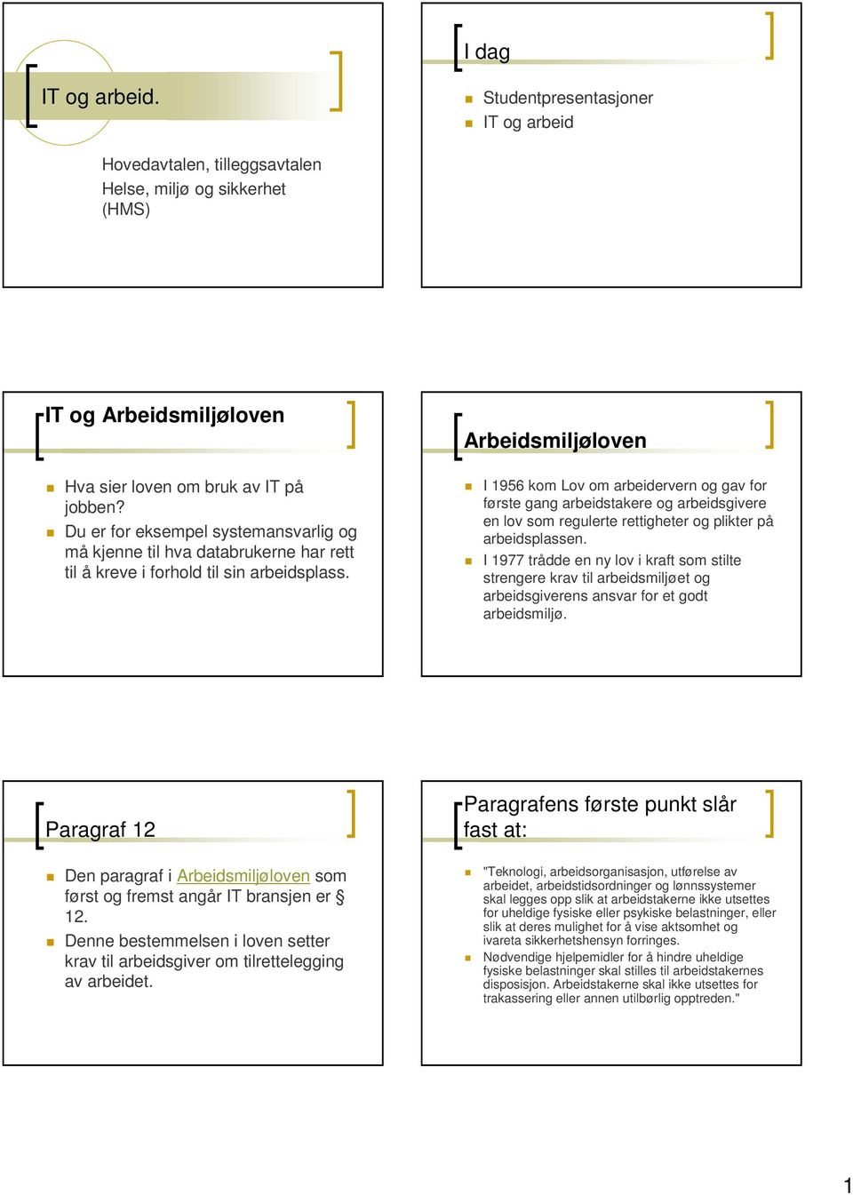 Arbeidsmiljøloven I 1956 kom Lov om arbeidervern og gav for første gang arbeidstakere og arbeidsgivere en lov som regulerte rettigheter og plikter på arbeidsplassen.