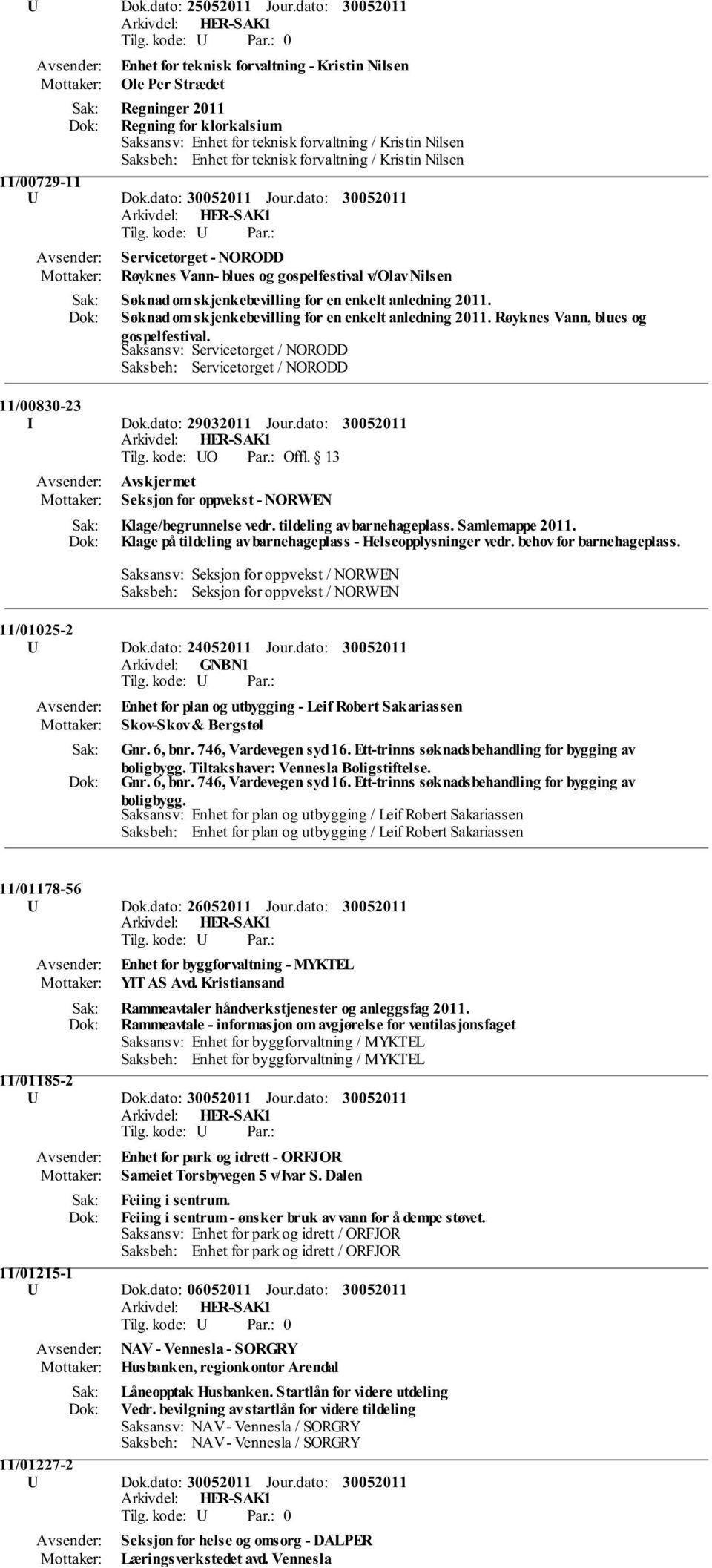 Saksansv: Servicetorget / NORODD Saksbeh: Servicetorget / NORODD 11/00830-23 I Dok.dato: 29032011 Jour.dato: Avskjermet Seksjon for oppvekst - NORWEN Klage/begrunnelse vedr.