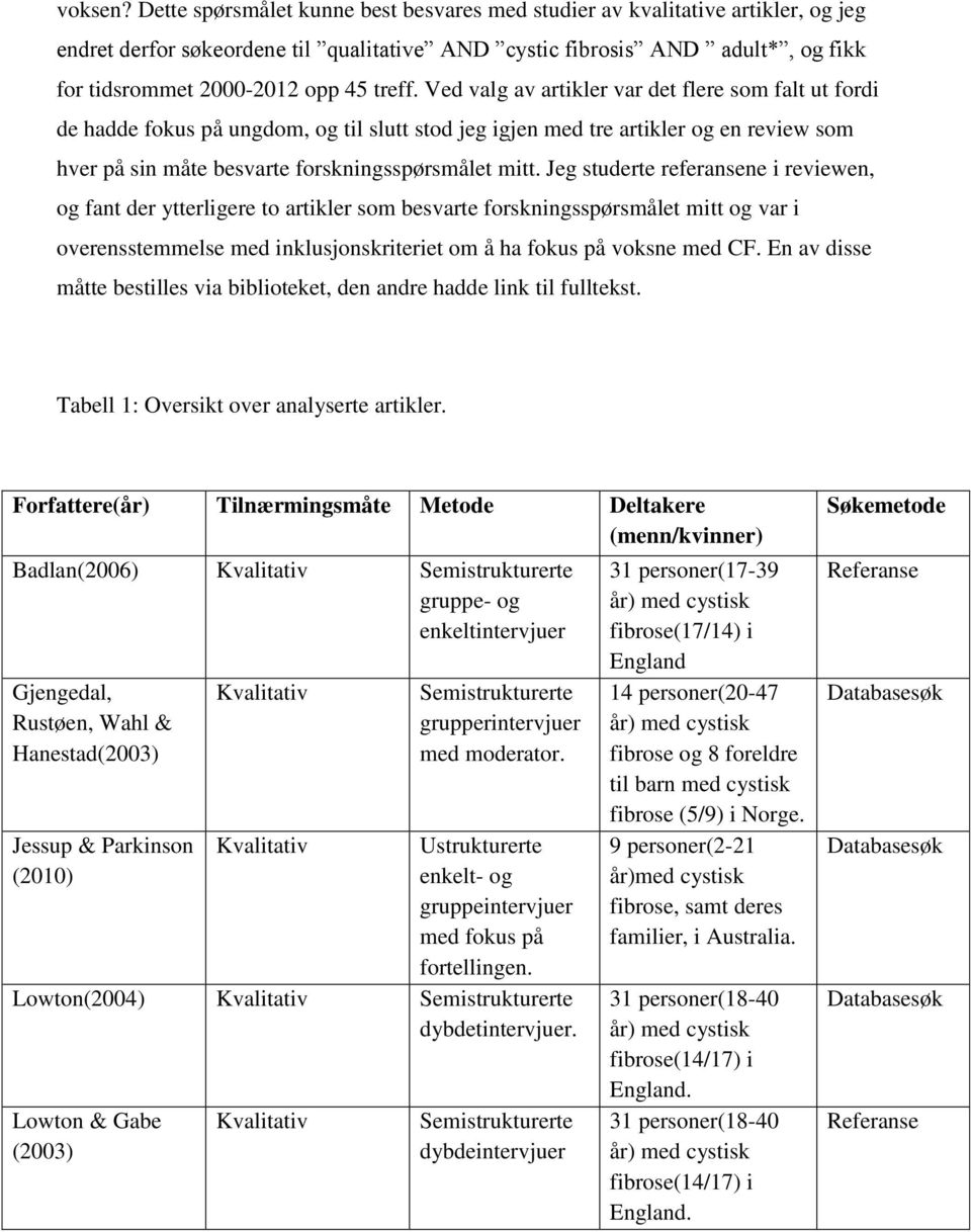 Ved valg av artikler var det flere som falt ut fordi de hadde fokus på ungdom, og til slutt stod jeg igjen med tre artikler og en review som hver på sin måte besvarte forskningsspørsmålet mitt.