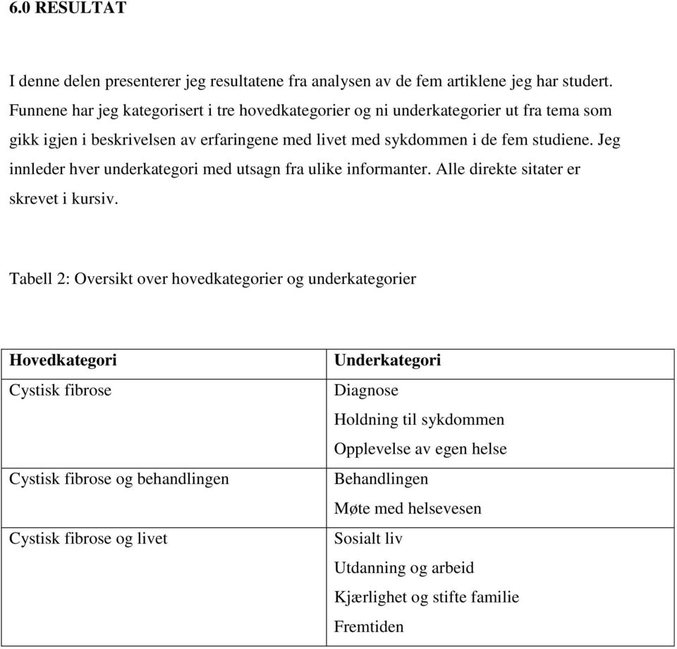 Jeg innleder hver underkategori med utsagn fra ulike informanter. Alle direkte sitater er skrevet i kursiv.