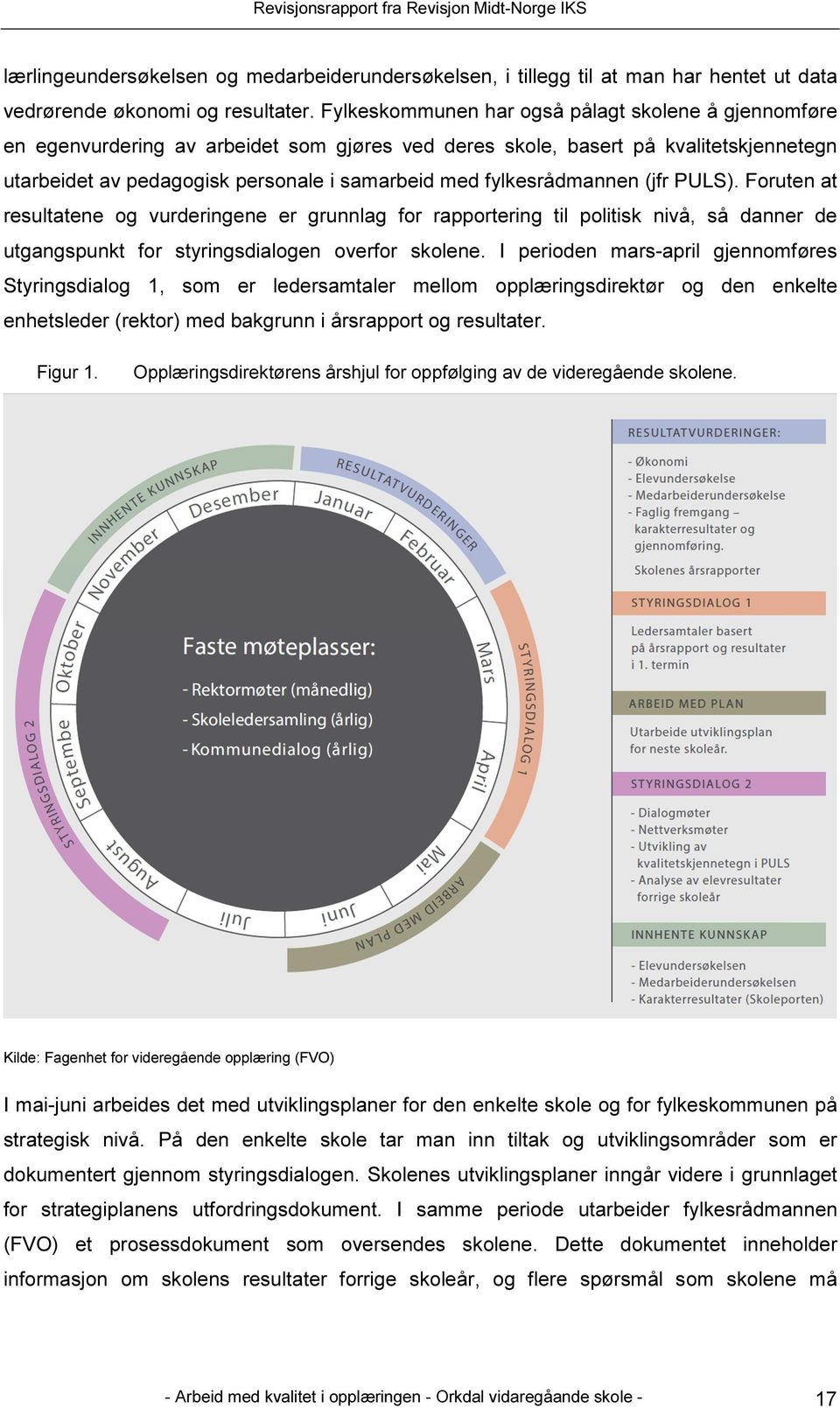 fylkesrådmannen (jfr PULS). Foruten at resultatene og vurderingene er grunnlag for rapportering til politisk nivå, så danner de utgangspunkt for styringsdialogen overfor skolene.