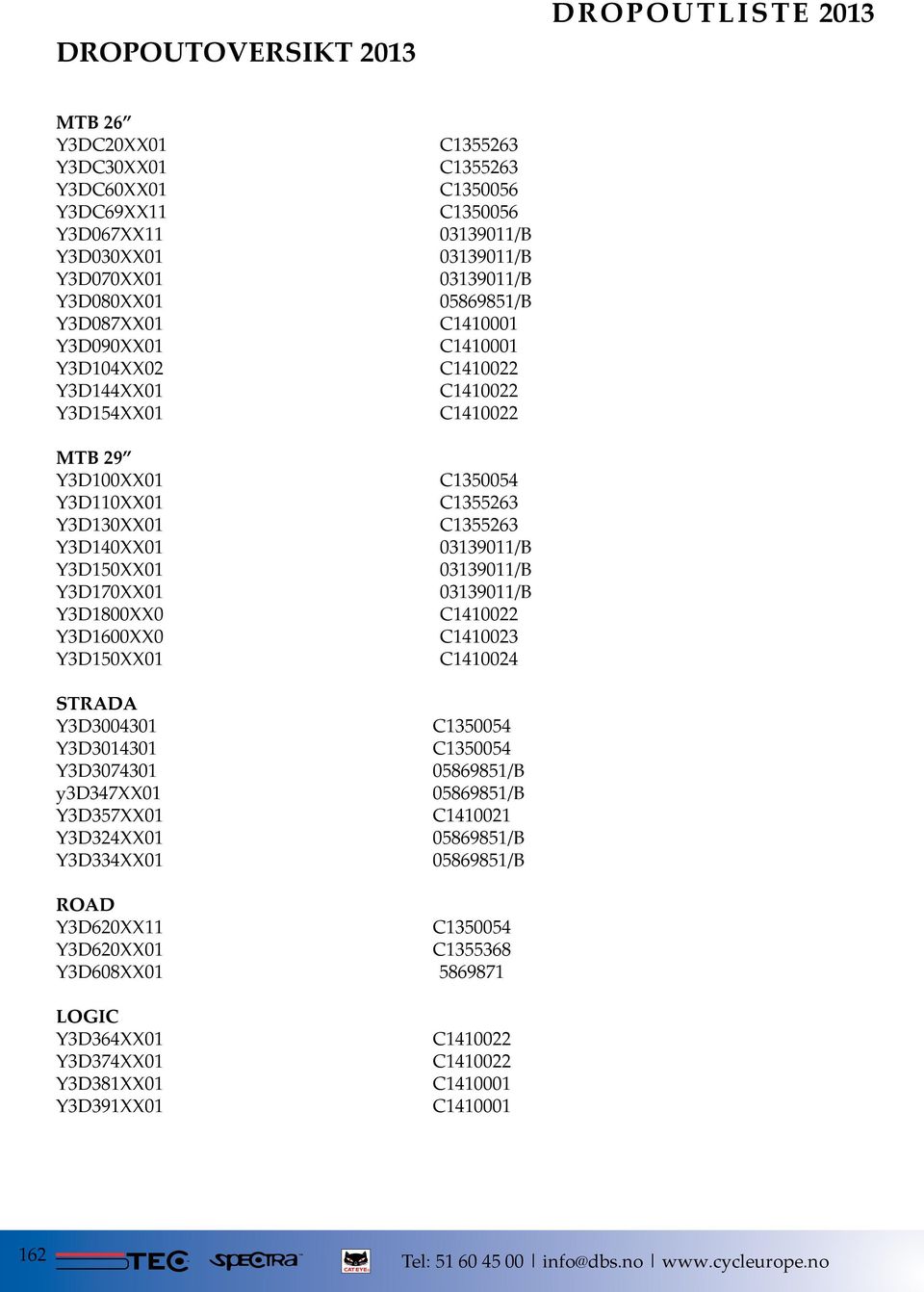 03139011/B Y3D150XX01 03139011/B Y3D170XX01 03139011/B Y3D1800XX0 C1410022 Y3D1600XX0 C1410023 Y3D150XX01 C1410024 STRADA Y3D3004301 C1350054 Y3D3014301 C1350054 Y3D3074301 05869851/B y3d347xx01