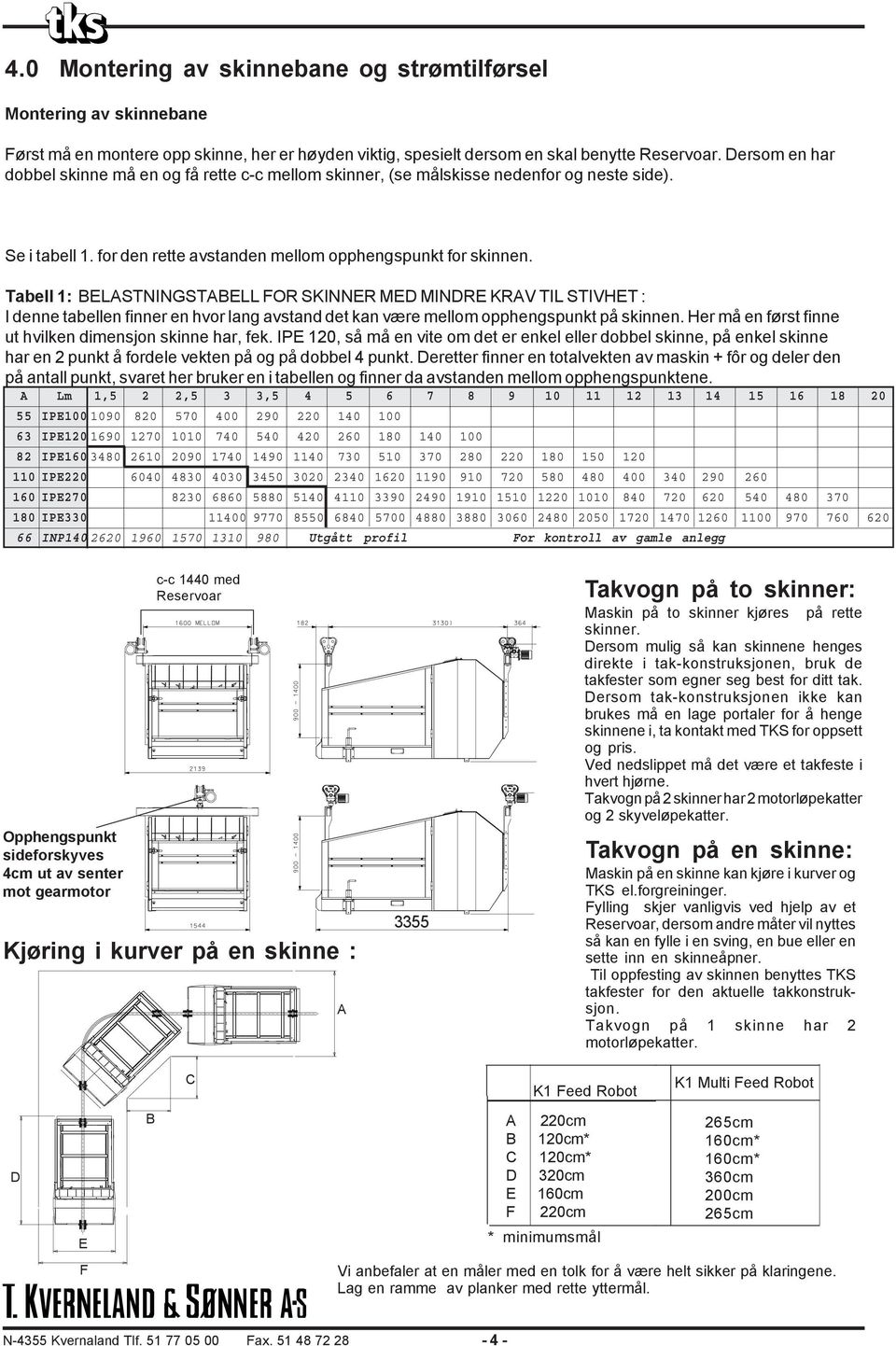 Tabell 1: BELASTNINGSTABELL FOR SKINNER MED MINDRE KRAV TIL STIVHET : I denne tabellen finner en hvor lang avstand det kan være mellom opphengspunkt på skinnen.