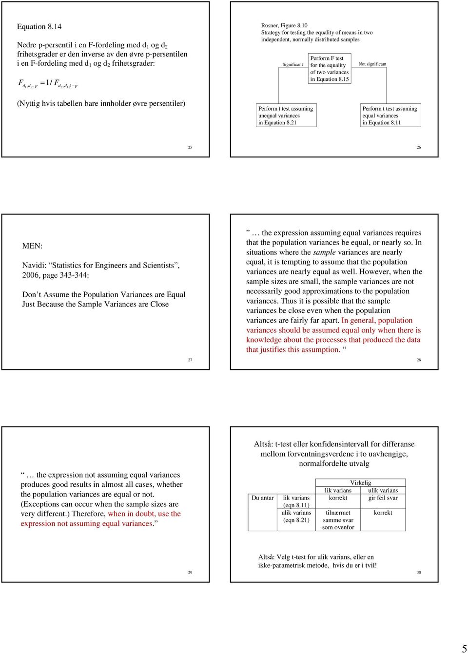 5 Not sigificat (Nyttig hvis tabelle bare iholder øvre persetiler) Perform t test assumig uequal variaces i Equatio 8. Perform t test assumig equal variaces i Equatio 8.