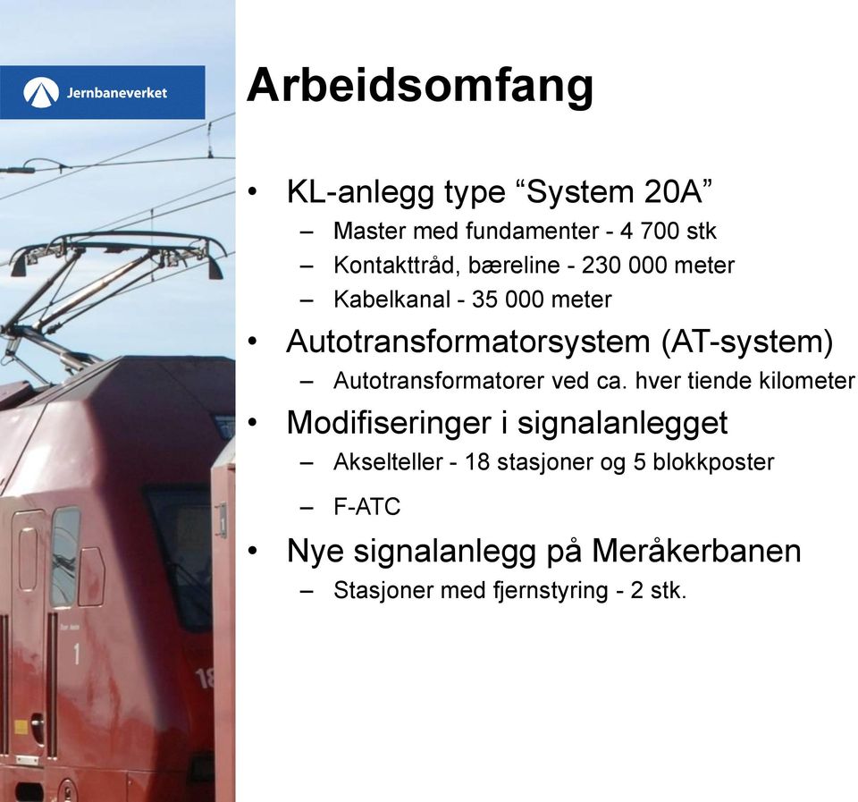 Autotransformatorer ved ca.