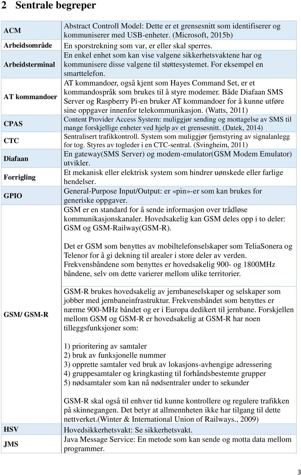 For eksempel en smarttelefon. AT kommandoer, også kjent som Hayes Command Set, er et kommandospråk som brukes til å styre modemer.