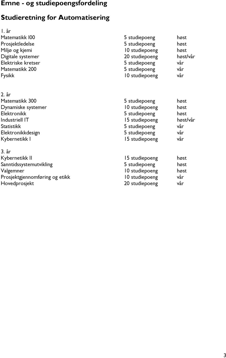 Matematikk 200 5 studiepoeng vår Fysikk 10 studiepoeng vår 2.