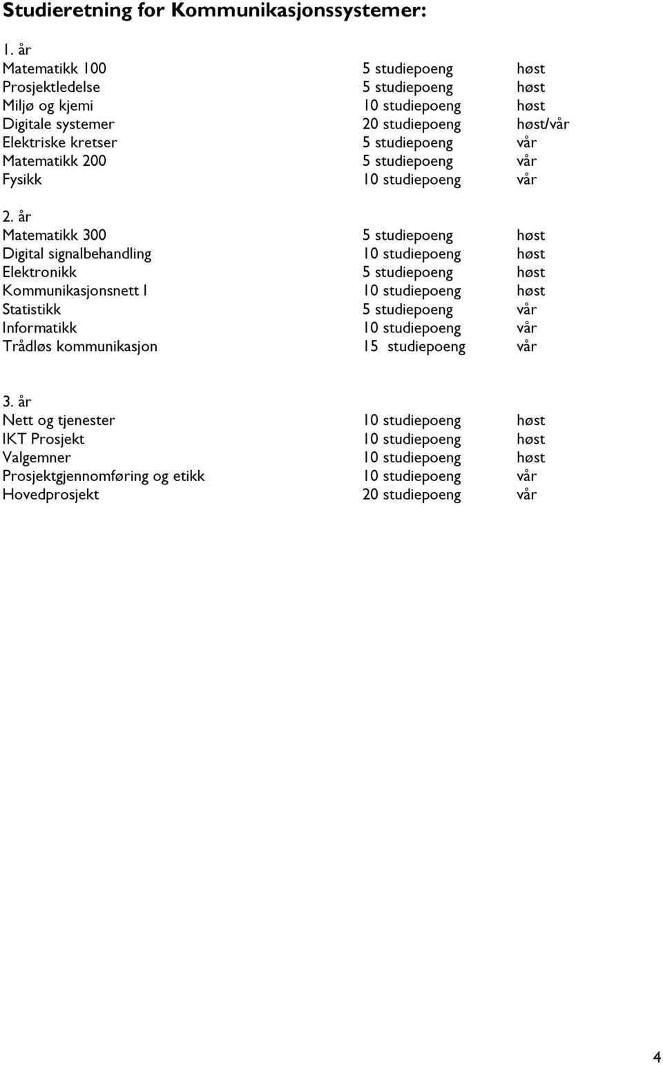 vår Matematikk 200 5 studiepoeng vår Fysikk 10 studiepoeng vår 2.