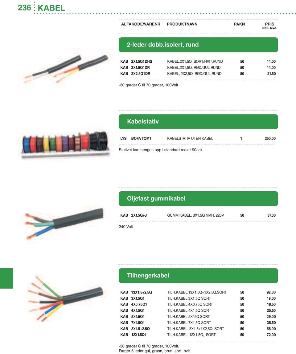 5Q+J GUMMIKABEL, 3X1,5Q NMH, 220V 50 37.00 240 Volt Tilhengerkabel KAB 13X1,5+2,5Q TILH.KABEL,13X1,5Q+1X2,5Q,SORT 50 92.00 KAB 3X1.5Q1 TILH.KABEL 3X1,5Q SORT 50 19.00 KAB 4X0,75Q1 TILH.