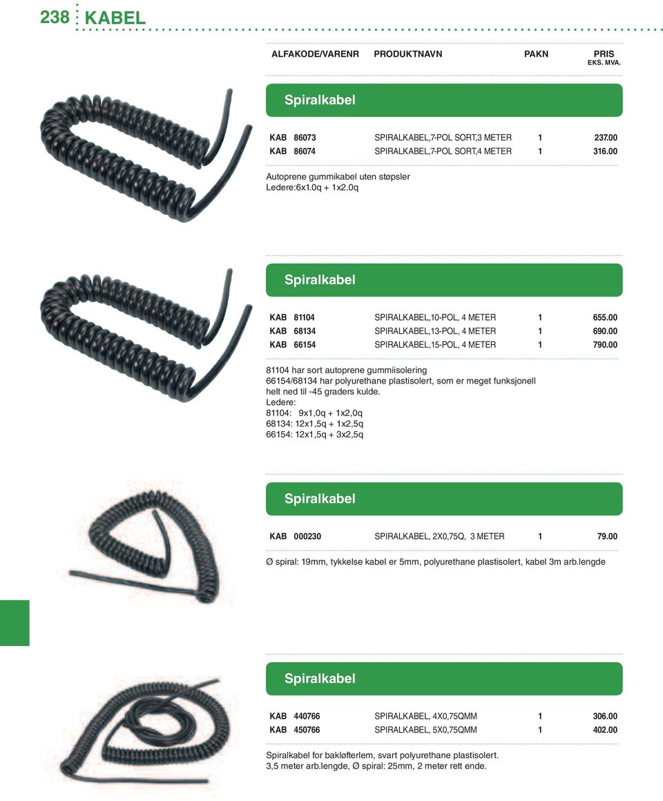 00 81104 har sort autoprene gummiisolering 66154/68134 har polyurethane plastisolert, som er meget funksjonell helt ned til -45 graders kulde.