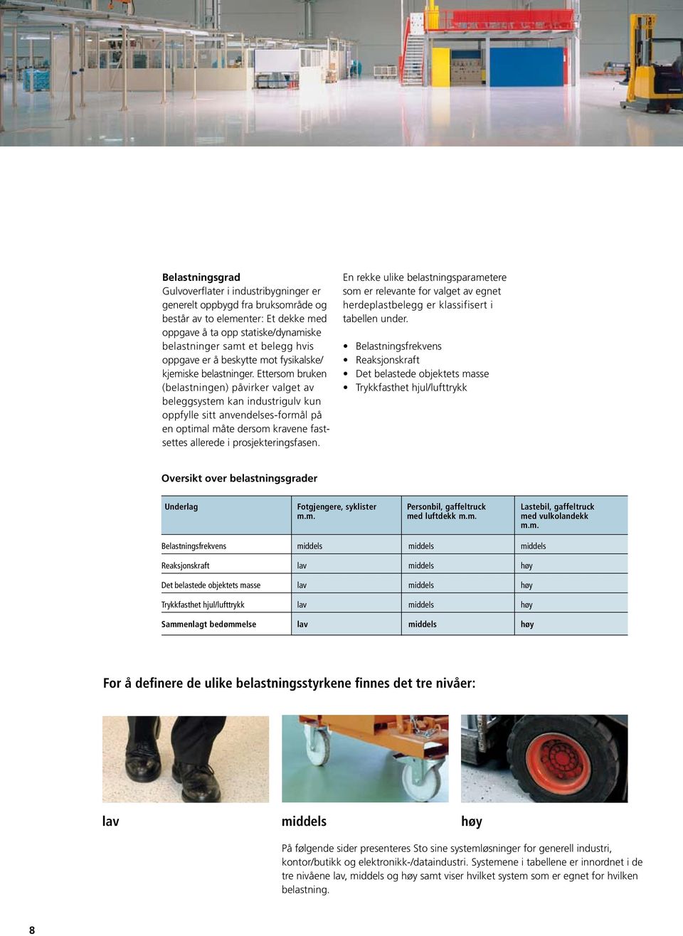 Ettersom bruken (en) påvirker valget av beleggsystem kan industrigulv kun oppfylle sitt anvendelses-formål på en optimal måte dersom kravene fastsettes allerede i prosjekteringsfasen.