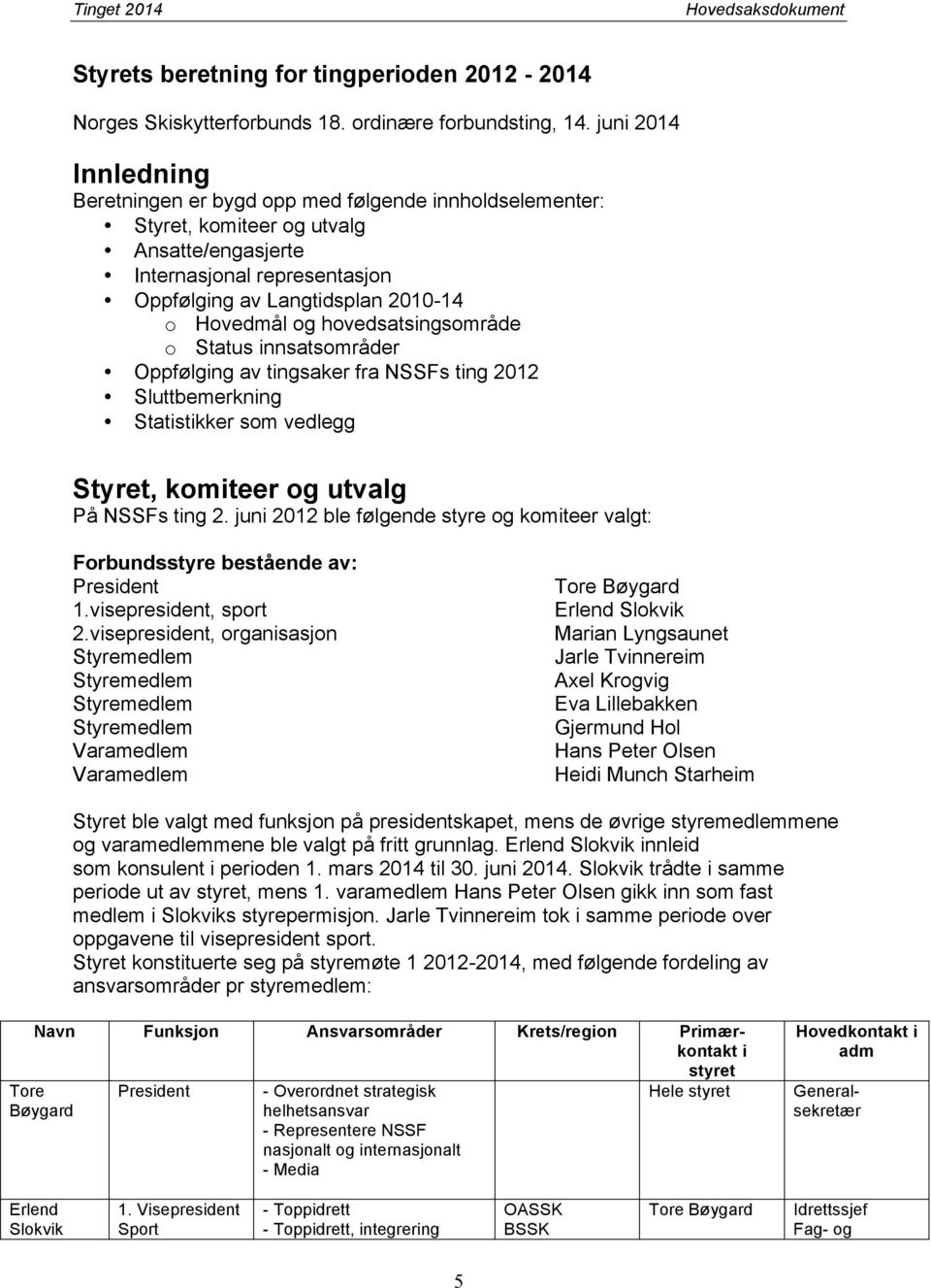 og hovedsatsingsområde o Status innsatsområder Oppfølging av tingsaker fra NSSFs ting 2012 Sluttbemerkning Statistikker som vedlegg Styret, komiteer og utvalg På NSSFs ting 2.