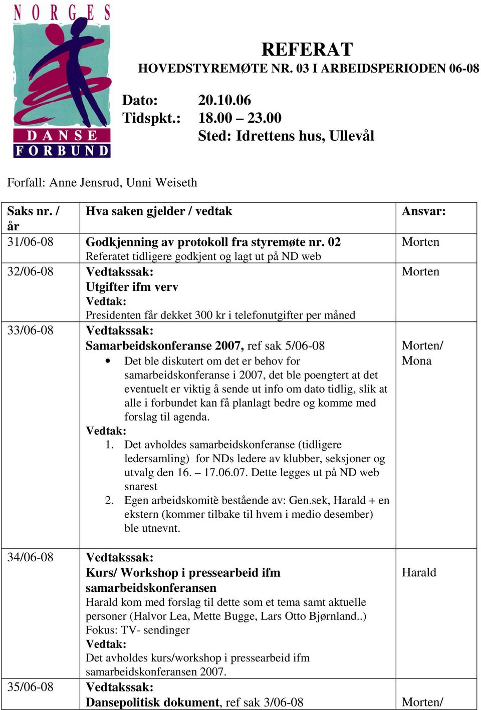 02 Referatet tidligere godkjent og lagt ut på ND web 32/06-08 Vedtakssak: Utgifter ifm verv Presidenten får dekket 300 kr i telefonutgifter per måned 33/06-08 Vedtakssak: Samarbeidskonferanse 2007,