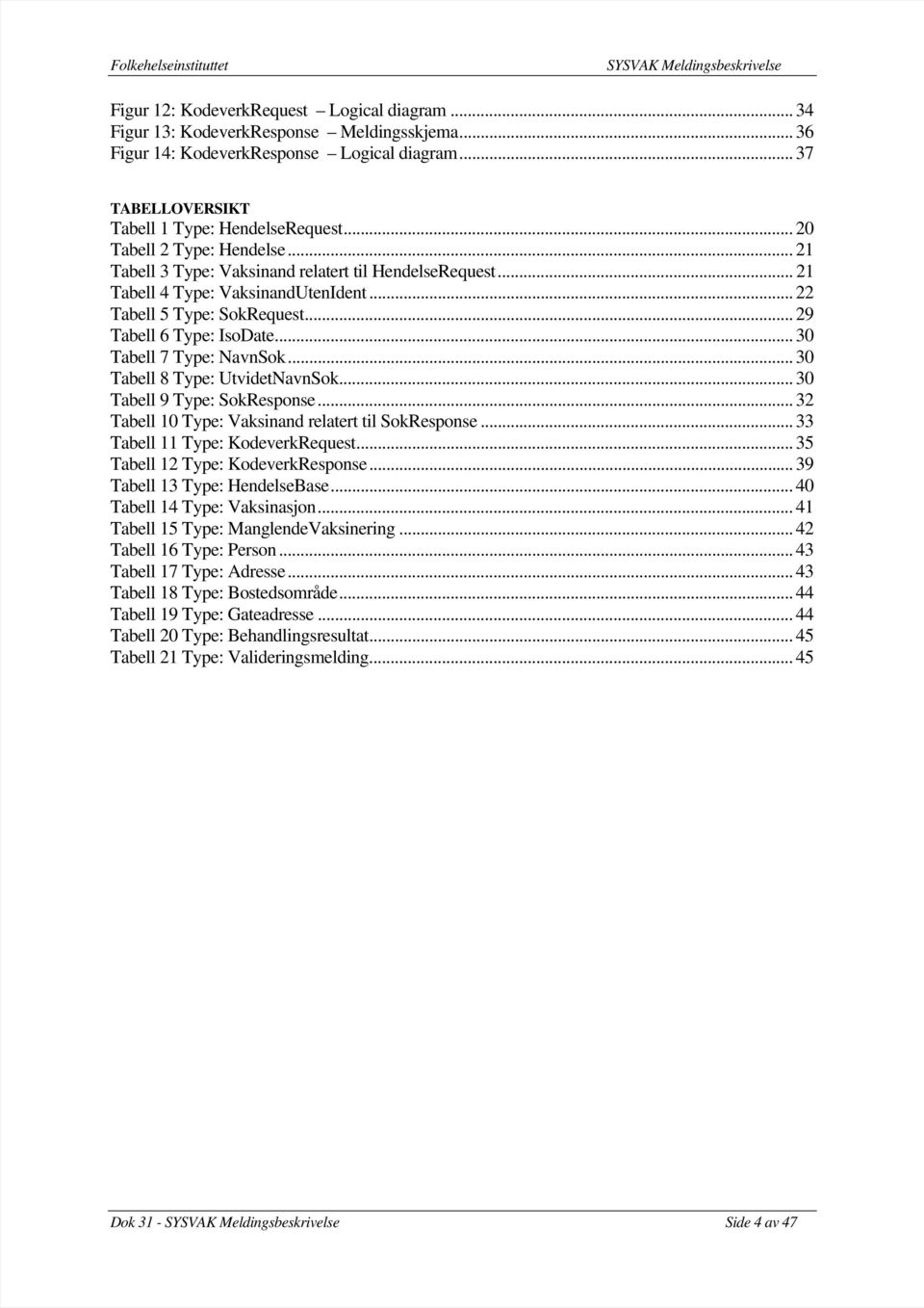 .. 30 Tabell 7 Type: NavnSok... 30 Tabell 8 Type: UtvidetNavnSok... 30 Tabell 9 Type: SokResponse... 32 Tabell 10 Type: Vaksinand relatert til SokResponse... 33 Tabell 11 Type: KodeverkRequest.