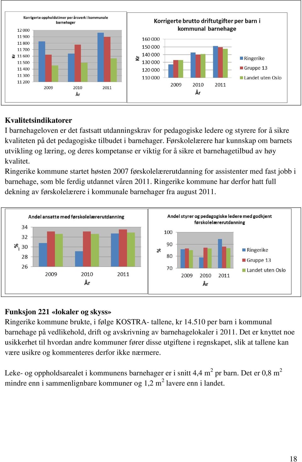 Ringerike kommune startet høsten 2007 førskolelærerutdanning for assistenter med fast jobb i barnehage, som ble ferdig utdannet våren 2011.