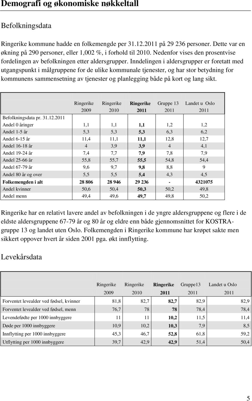 Inndelingen i aldersgrupper er foretatt med utgangspunkt i målgruppene for de ulike kommunale tjenester, og har stor betydning for kommunens sammensetning av tjenester og planlegging både på kort og