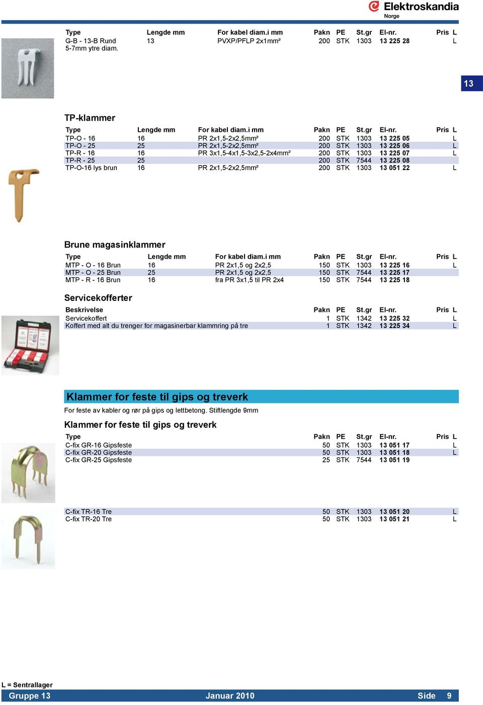 Pris L TP-O - 16 16 PR 2x1,5-2x2,5mm² 200 STK 1303 13 225 05 L TP-O - 25 25 PR 2x1,5-2x2,5mm² 200 STK 1303 13 225 06 L TP-R - 16 16 PR 3x1,5-4x1,5-3x2,5-2x4mm² 200 STK 1303 13 225 07 L TP-R - 25 25