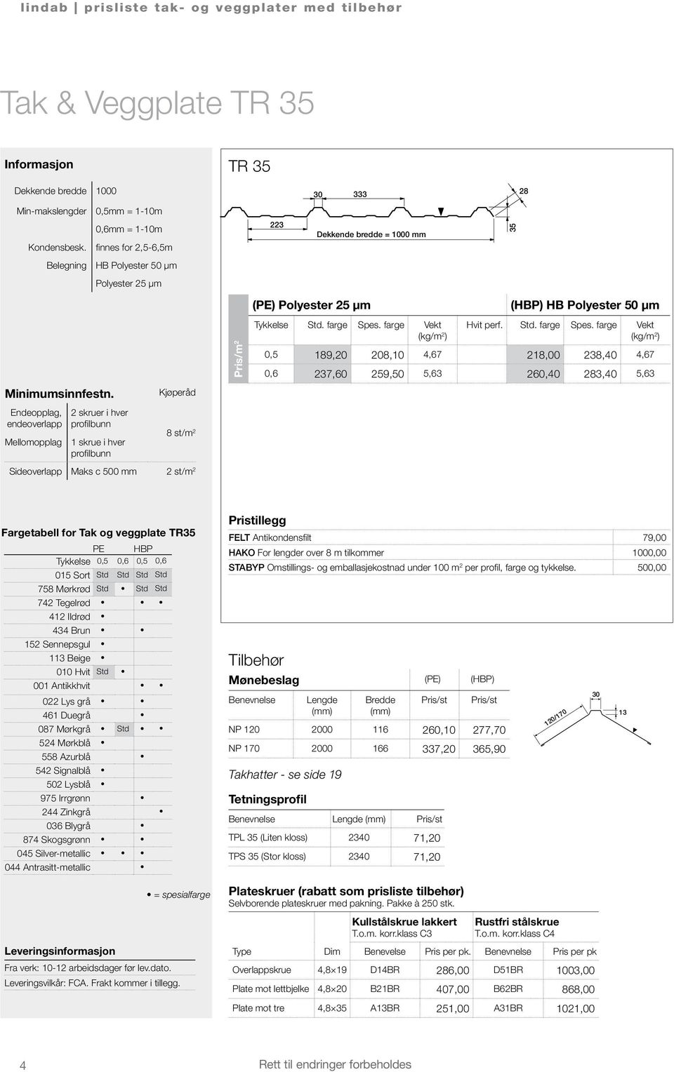 Endeopplag, endeoverlapp Mellomopplag 2 skruer i hver 1 skrue i hver Kjøperåd 8 st/m 2 Sideoverlapp Maks c 500 mm 2 st/m 2 223 30 333 Dekkende bredde = 1000 mm (PE) Polyester 25 µm (HBP) HB Polyester