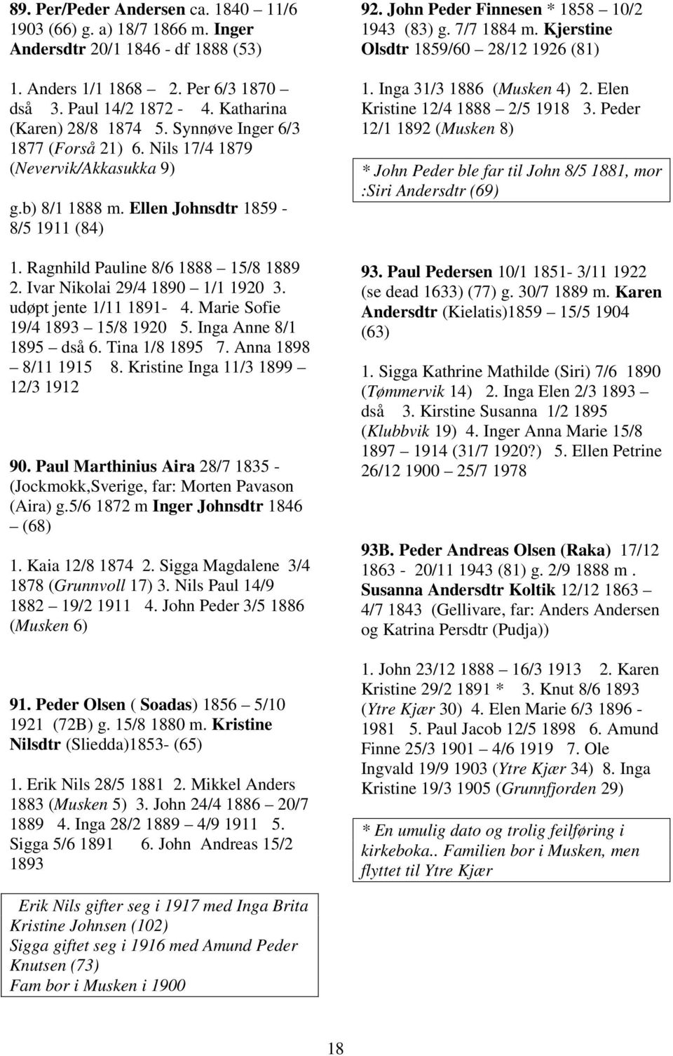 Ivar Nikolai 29/4 1890 1/1 1920 3. udøpt jente 1/11 1891-4. Marie Sofie 19/4 1893 15/8 1920 5. Inga Anne 8/1 1895 dså 6. Tina 1/8 1895 7. Anna 1898 8/11 1915 8. Kristine Inga 11/3 1899 12/3 1912 90.