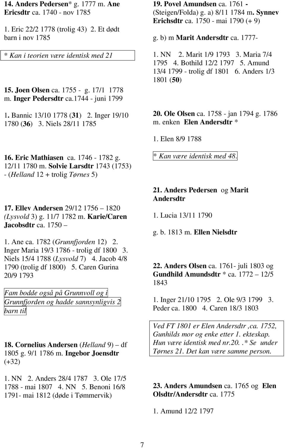 1750 - mai 1790 (+ 9) g. b) m Marit Andersdtr ca. 1777-1. NN 2. Marit 1/9 1793 3. Maria 7/4 1795 4. Bothild 12/2 1797 5. Amund 13/4 1799 - trolig df 1801 6. Anders 1/3 1801 (50) 20. Ole Olsen ca.