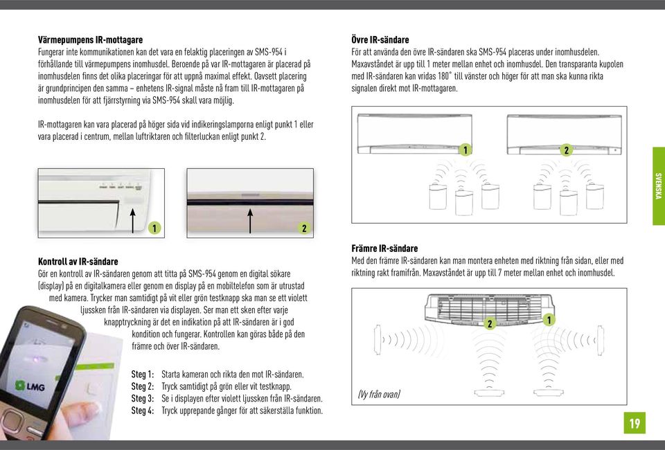 Oavsett placering är grundprincipen den samma enhetens IR-signal måste nå fram till IR-mottagaren på inomhusdelen för att fjärrstyrning via SMS-954 skall vara möjlig.