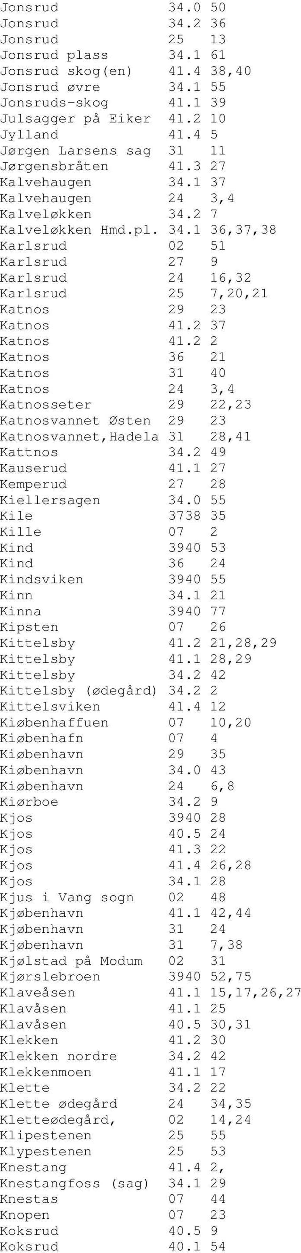 2 37 Katnos 41.2 2 Katnos 36 21 Katnos 31 40 Katnos 24 3,4 Katnosseter 29 22,23 Katnosvannet Østen 29 23 Katnosvannet,Hadela 31 28,41 Kattnos 34.2 49 Kauserud 41.1 27 Kemperud 27 28 Kiellersagen 34.