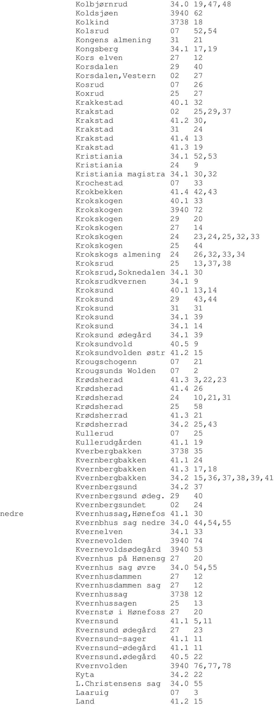 3 19 Kristiania 34.1 52,53 Kristiania 24 9 Kristiania magistra 34.1 30,32 Krochestad 07 33 Krokbekken 41.4 42,43 Krokskogen 40.