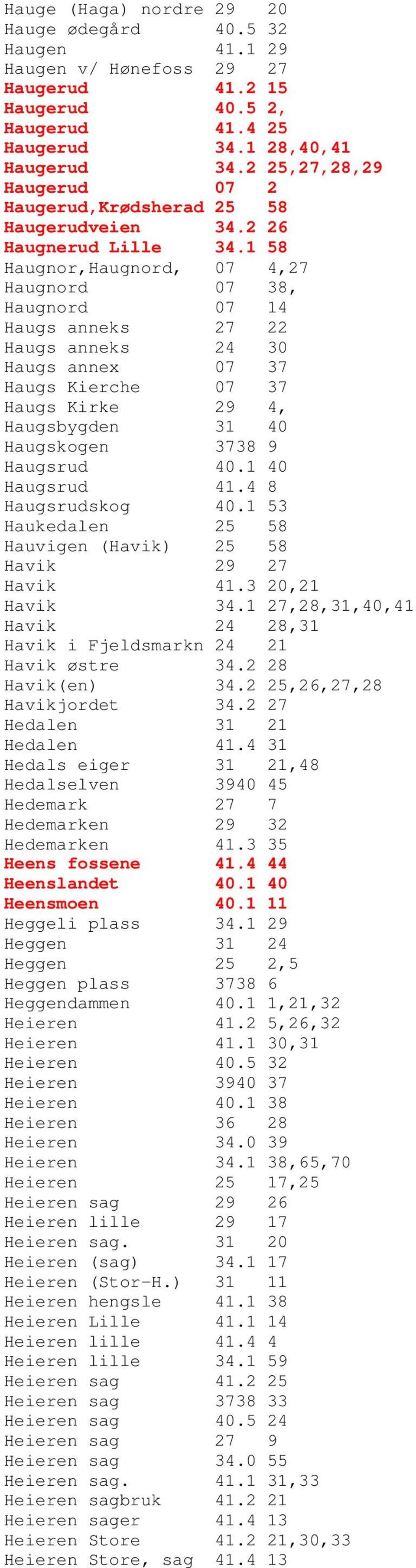 1 58 Haugnor,Haugnord, 07 4,27 Haugnord 07 38, Haugnord 07 14 Haugs anneks 27 22 Haugs anneks 24 30 Haugs annex 07 37 Haugs Kierche 07 37 Haugs Kirke 29 4, Haugsbygden 31 40 Haugskogen 3738 9