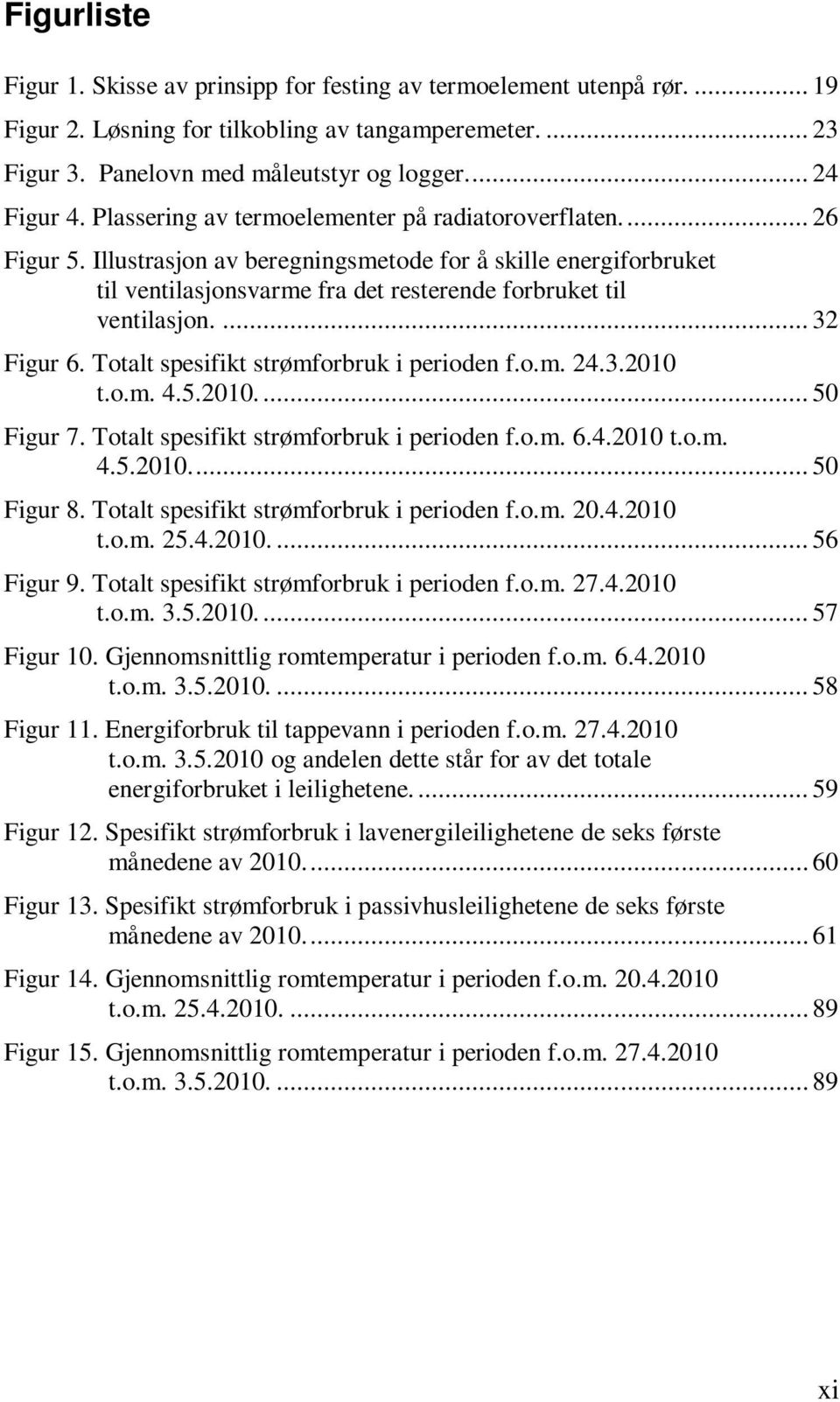 ... 32 Figur 6. Totalt spesifikt strømforbruk i perioden f.o.m. 24.3.2010 t.o.m. 4.5.2010.... 50 Figur 7. Totalt spesifikt strømforbruk i perioden f.o.m. 6.4.2010 t.o.m. 4.5.2010.... 50 Figur 8.