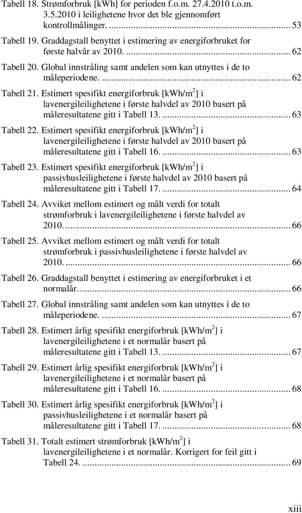 Estimert spesifikt energiforbruk [kwh/m 2 ] i lavenergileilighetene i første halvdel av 2010 basert på måleresultatene gitt i Tabell 13.... 63 Tabell 22.