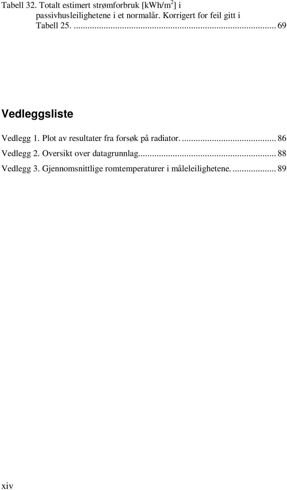 Korrigert for feil gitt i Tabell 25.... 69 Vedleggsliste Vedlegg 1.