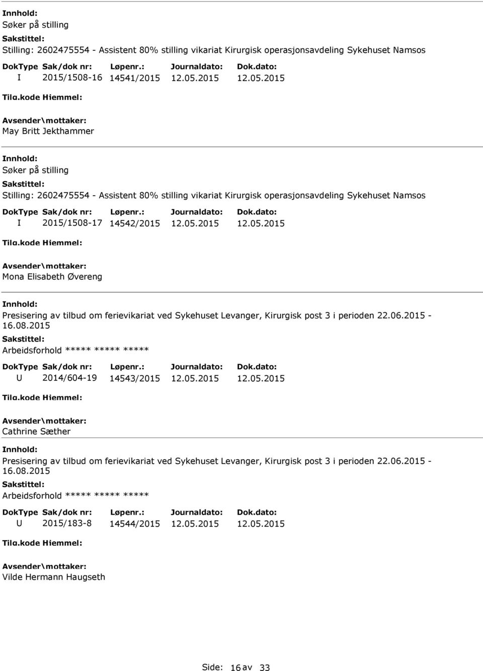 Sykehuset Levanger, Kirurgisk post 3 i perioden 22.06.2015-16.08.