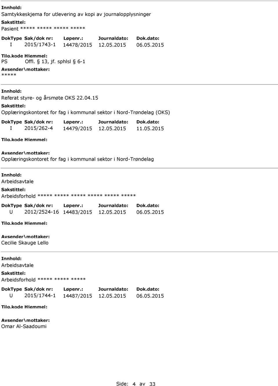 15 Opplæringskontoret for fag i kommunal sektor i Nord-Trøndelag (OKS) 2015/262-4 14479/2015 11.05.