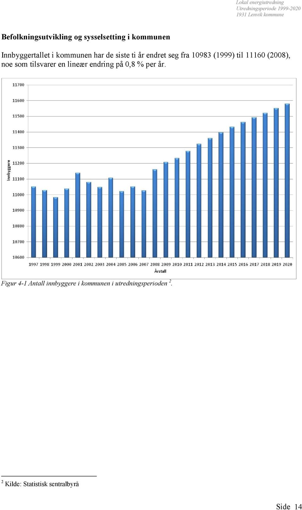 noe som tilsvarer en lineær endring på 0,8 % per år.