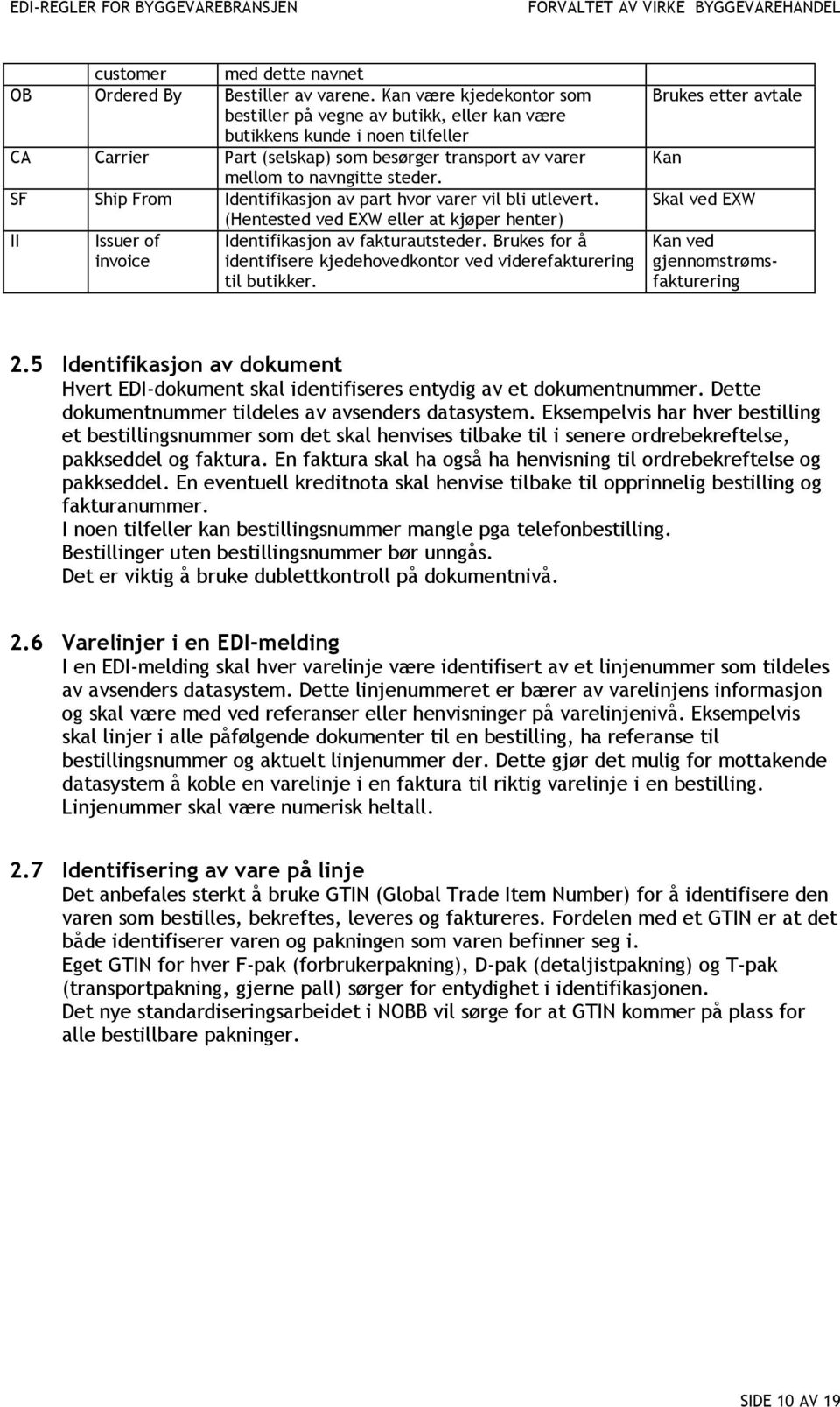 SF Ship From Identifikasjon av part hvor varer vil bli utlevert. (Hentested ved EXW eller at kjøper henter) II Issuer of Identifikasjon av fakturautsteder.