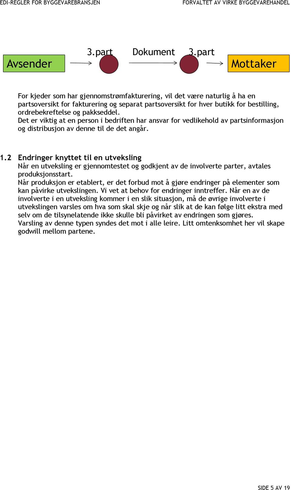 pakkseddel. Det er viktig at en person i bedriften har ansvar for vedlikehold av partsinformasjon og distribusjon av denne til de det angår. 1.