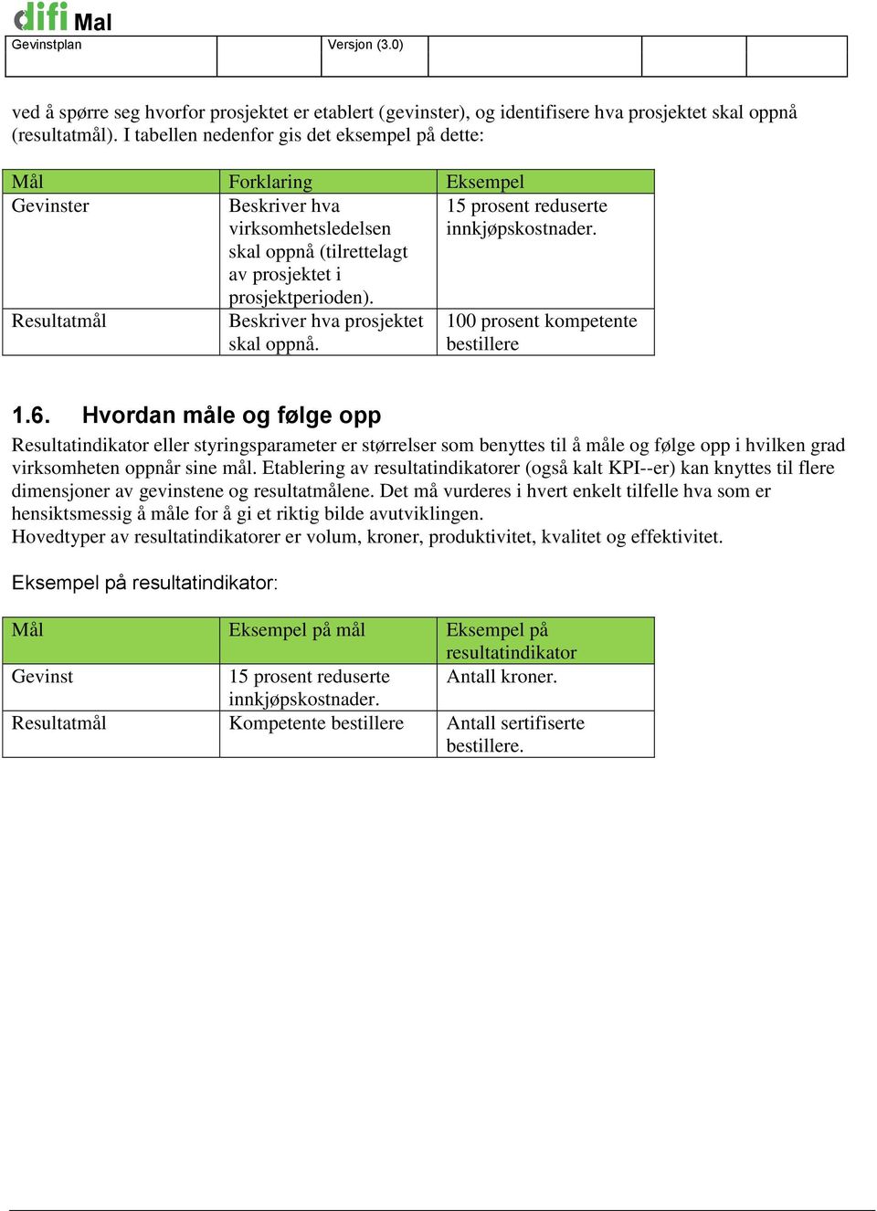 Resultatmål Beskriver hva prosjektet skal oppnå. 15 prosent reduserte innkjøpskostnader. 100 prosent kompetente bestillere 1.6.