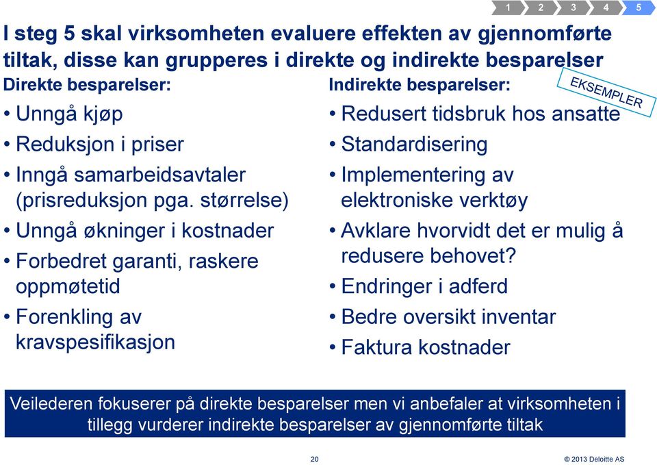 størrelse) Unngå økninger i kostnader Forbedret garanti, raskere oppmøtetid Forenkling av kravspesifikasjon Indirekte besparelser: Redusert tidsbruk hos ansatte