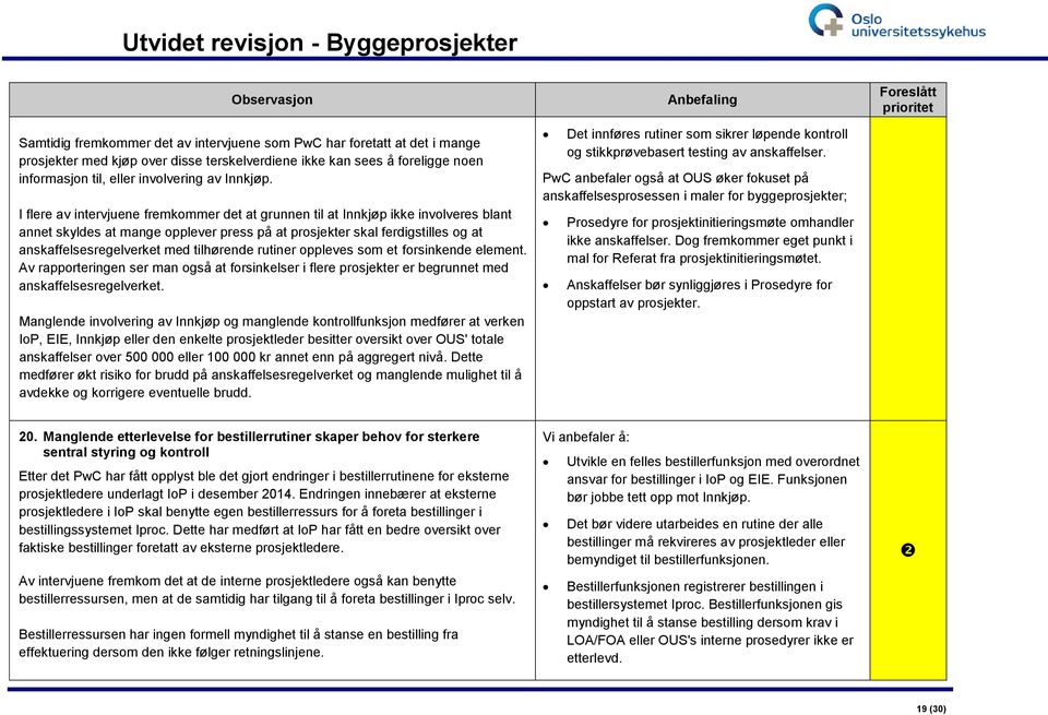 tilhørende rutiner oppleves som et forsinkende element. Av rapporteringen ser man også at forsinkelser i flere prosjekter er begrunnet med anskaffelsesregelverket.