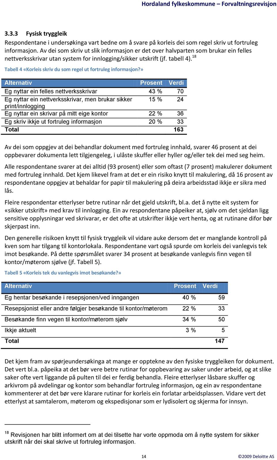 18 Tabell 4 «Korleis skriv du som regel ut fortruleg informasjon?