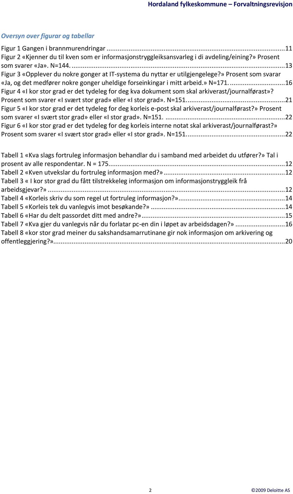 ... 16 Figur 4 «I kor stor grad er det tydeleg for deg kva dokument som skal arkiverast/journalførast»? Prosent som svarer «I svært stor grad» eller «I stor grad». N=151.