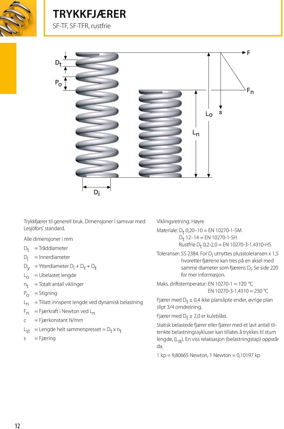 dynamisk belastning F n = Fjærkraft i Newton ved L n c = Fjærkonstant N/mm L st = Lengde helt sammenpresset = D t x n t s = Fjæring Viklingsretning: Høyre Materiale: D t 0,20 10 = EN 10270-1-SM D t