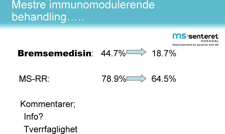 7% 18.7% MS-RR: 78.9% 64.