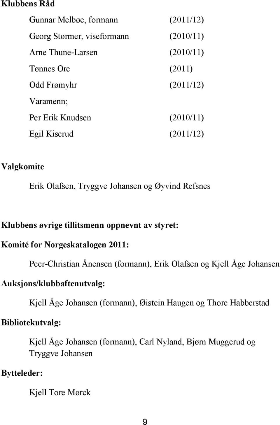 styret: Komité for Norgeskatalogen 2011: Peer-Christian Ånensen (formann), Erik Olafsen og Kjell Åge Johansen Auksjons/klubbaftenutvalg: Kjell Åge Johansen