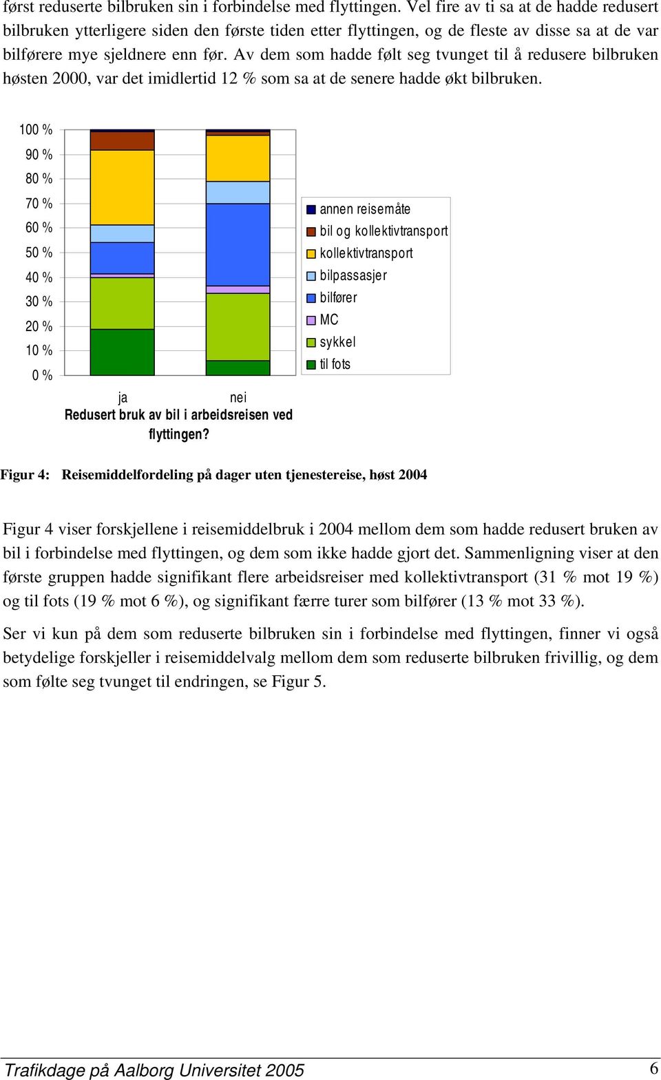 Av dem som hadde følt seg tvunget til å redusere bilbruken høsten 2000, var det imidlertid 12 % som sa at de senere hadde økt bilbruken.